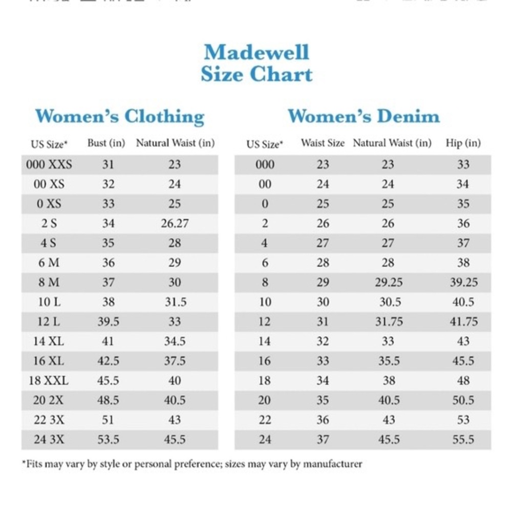 *sold* Madewell Jeans - Picture 12 of 12